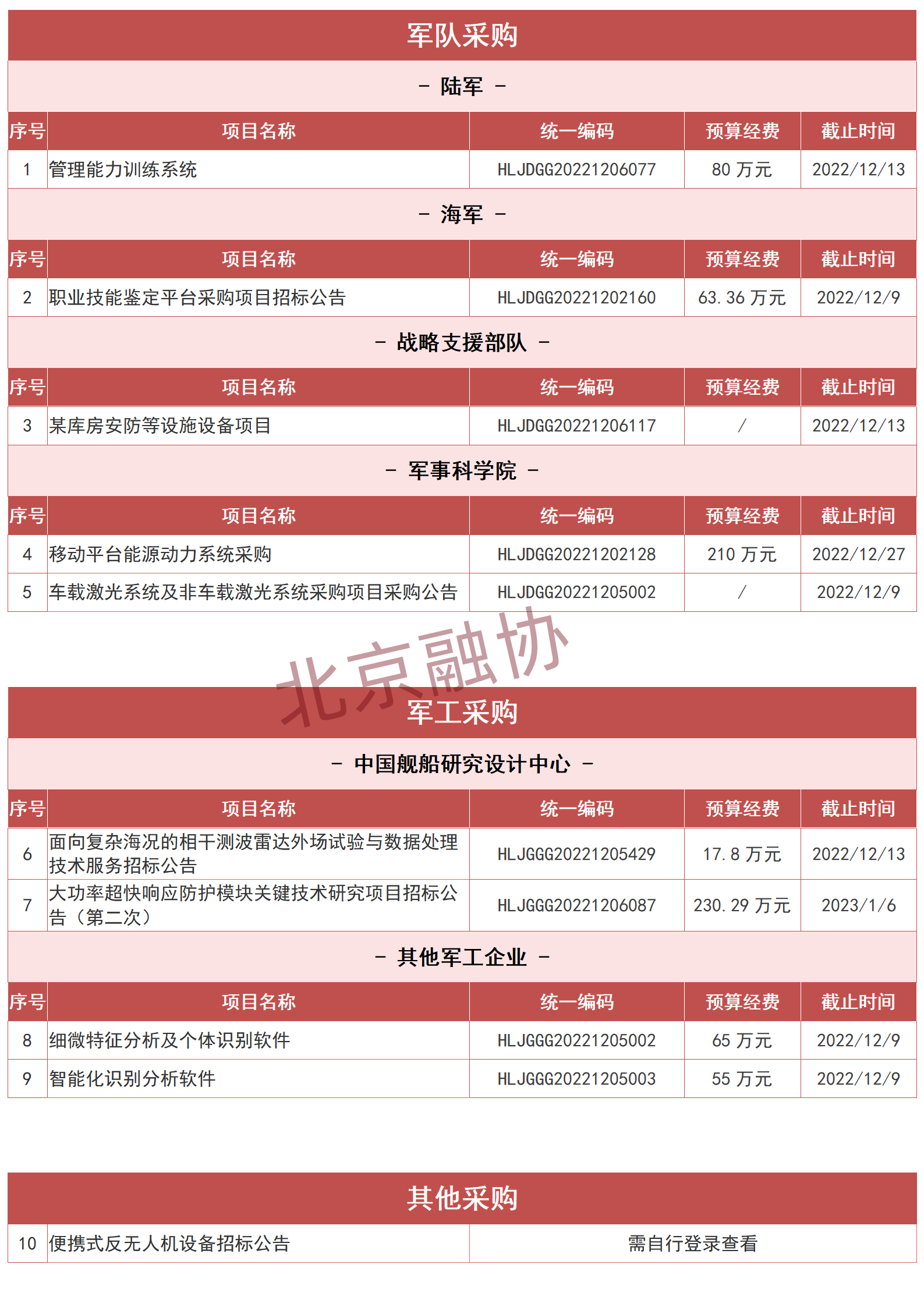 微信图片_20221219092828.png