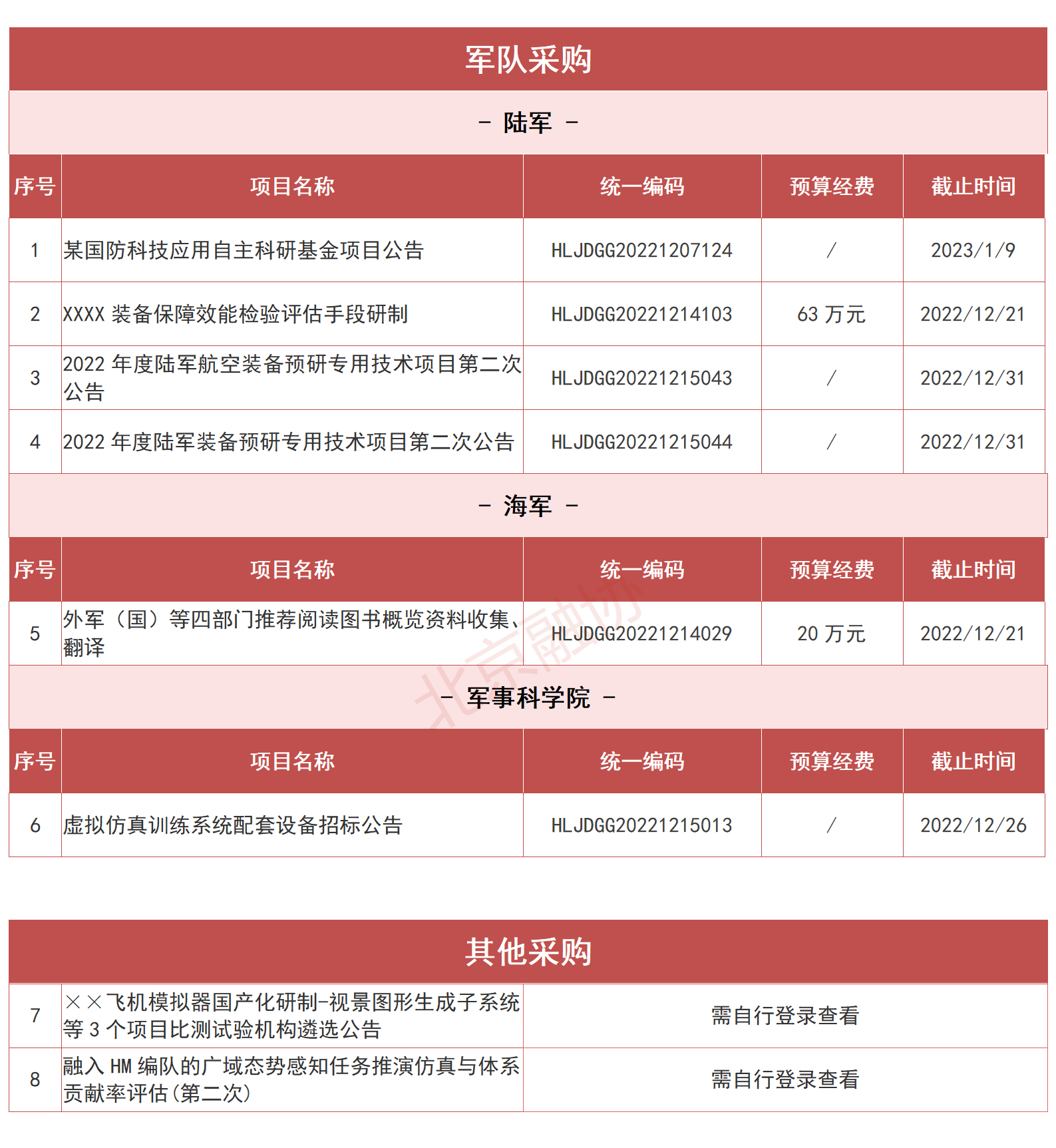 微信图片_20221219093713.png