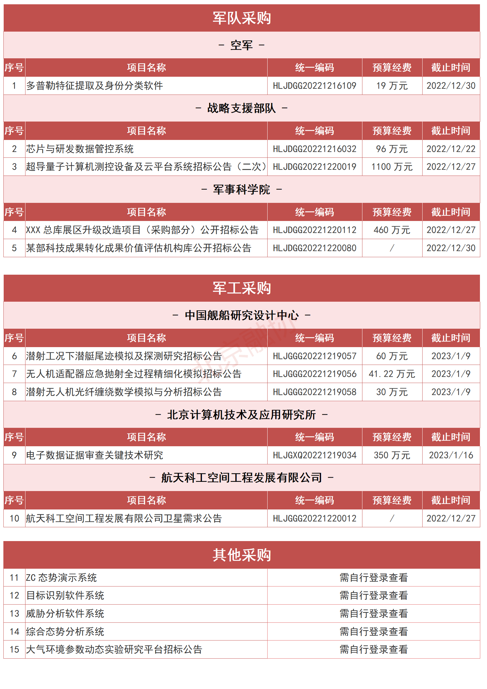 微信图片_20221222095323.png