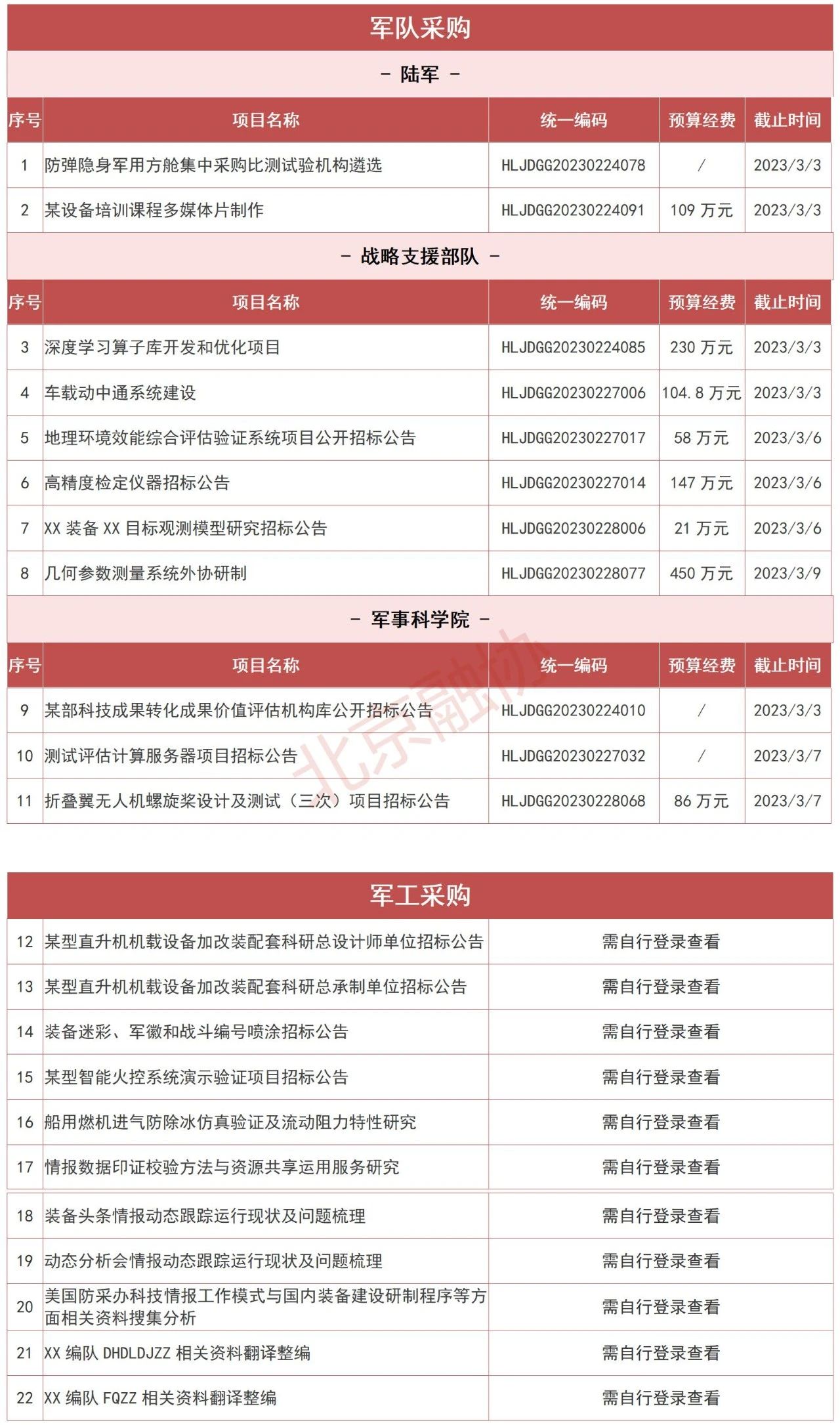 b6d176afe7c47a32632cc55303c4bf93.jpg